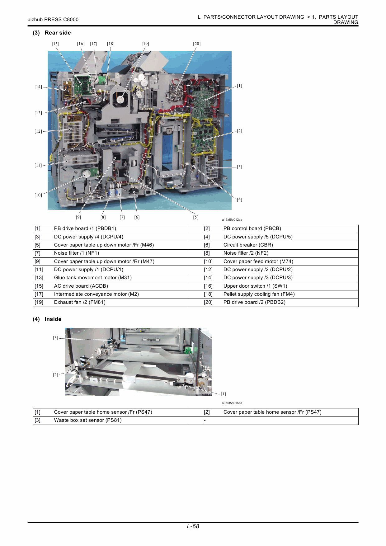 Konica-Minolta bizhub-PRESS C8000 FIELD-SERVICE Service Manual-5